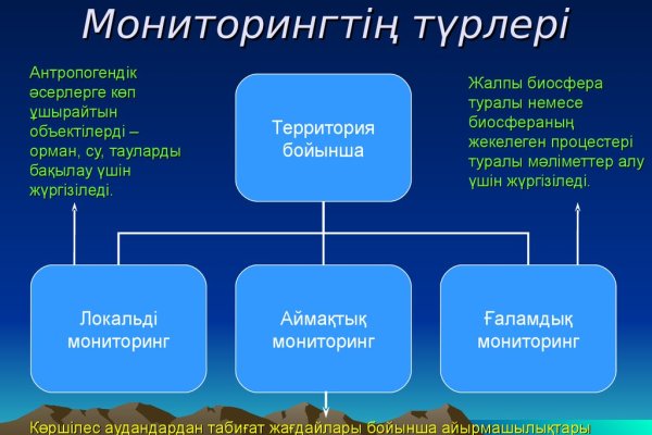 Зайти на кракен без тора